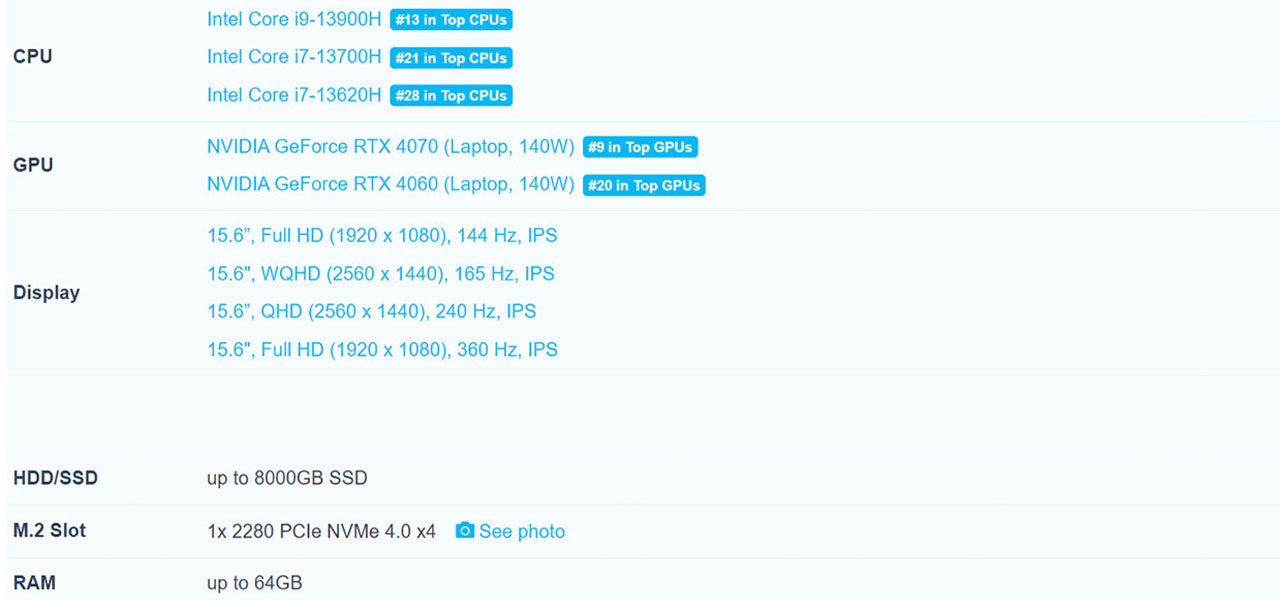 MSI Pulse 15 (B13V) review